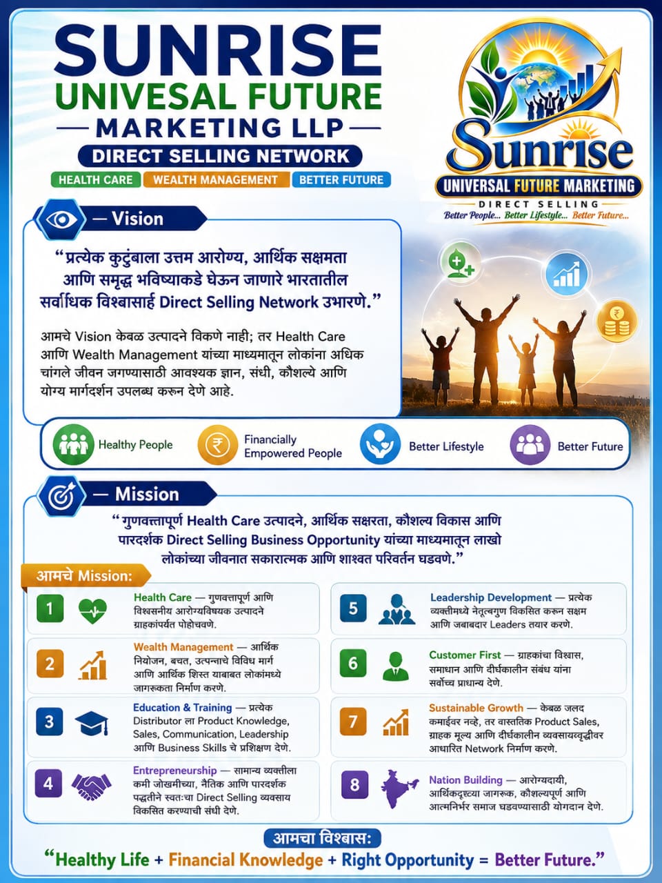 Sunrise Universal Future Marketing LLP vision and mission